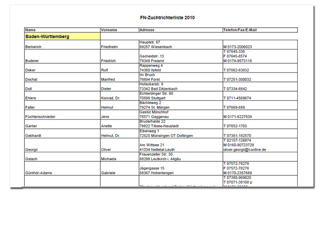 Züchterliste