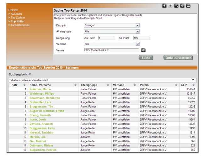 Suchseite Top Reiter
