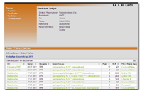 Aktuelle Erfolge 2011